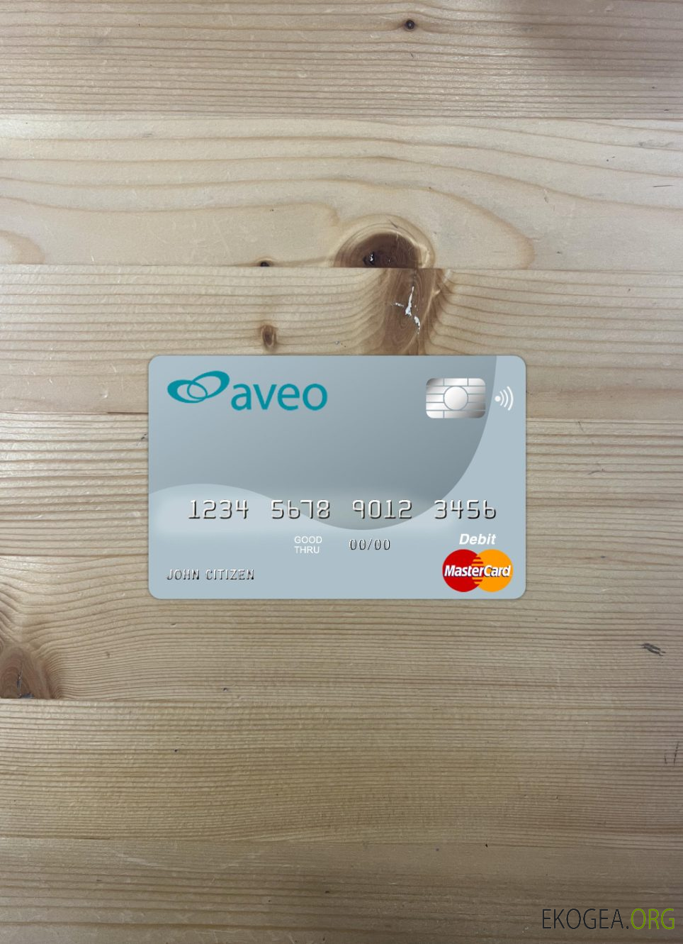 Australie Aveo Bank Master Card photolook recto